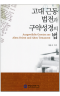 썸네일(스크롤)